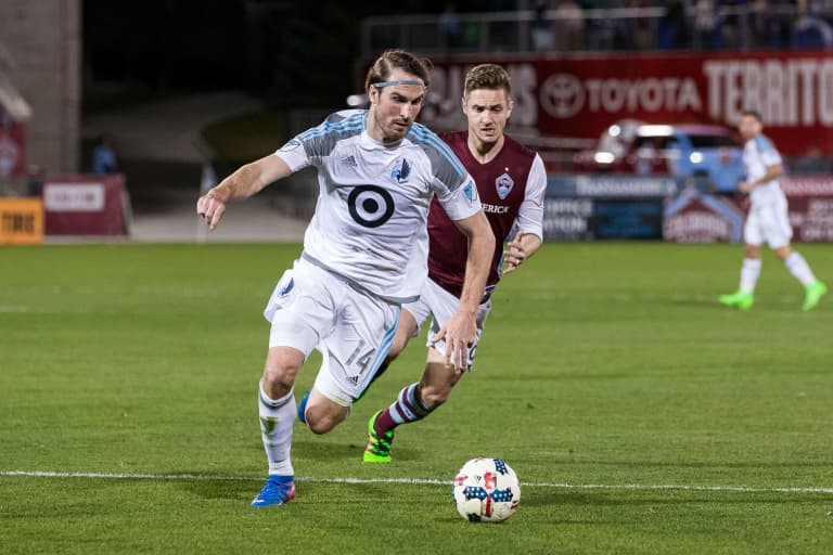 Weekly Recap: U.S. Open Cup and return to MLS play -