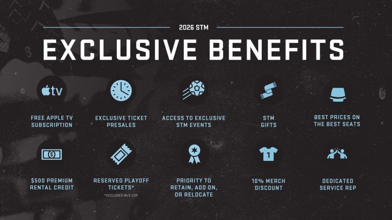Benefits: Best Prices on the Best Seats, Free MLS Season Pass Subscription, STM Gifts, Exclusive Ticket Presales, Access to Exclusive STM Events, 10% Merch Discount, Dedicated Service Reps, Playoff Tickets Confirmed, Relocation Priority